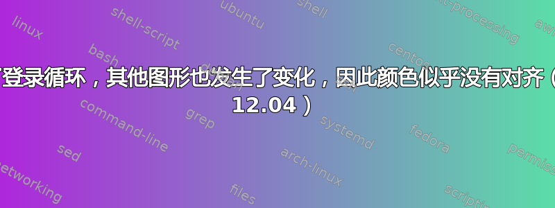 由于修复了登录循环，其他图形也发生了变化，因此颜色似乎没有对齐（Ubuntu 12.04）