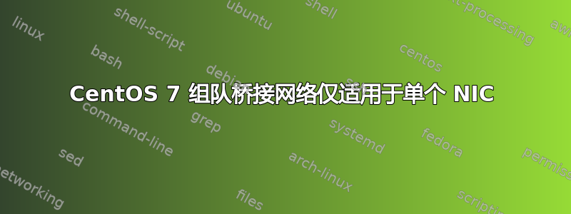 CentOS 7 组队桥接网络仅适用于单个 NIC