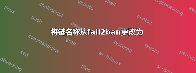 将链名称从fail2ban更改为