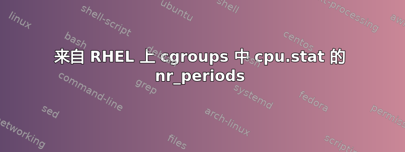 来自 RHEL 上 cgroups 中 cpu.stat 的 nr_periods