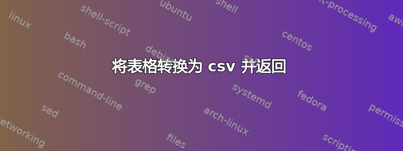 将表格转换为 csv 并返回