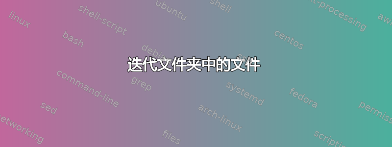 迭代文件夹中的文件