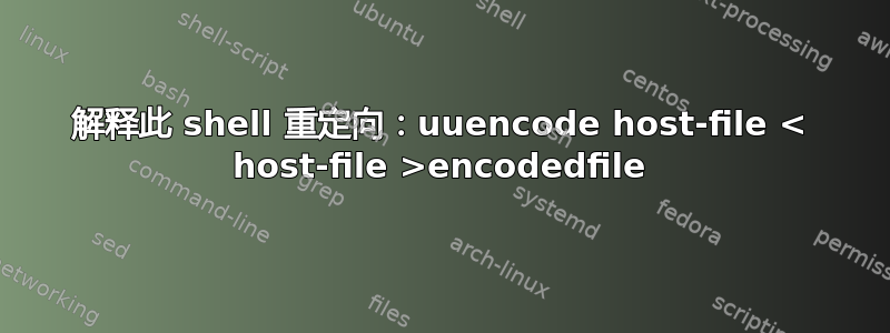 解释此 shell 重定向：uuencode host-file < host-file >encodedfile