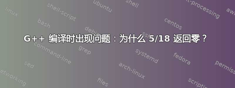 G++ 编译时出现问题：为什么 5/18 返回零？