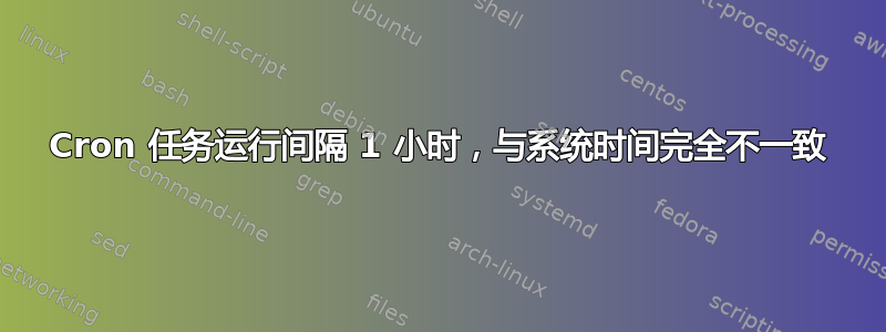 Cron 任务运行间隔 1 小时，与系统时间完全不一致