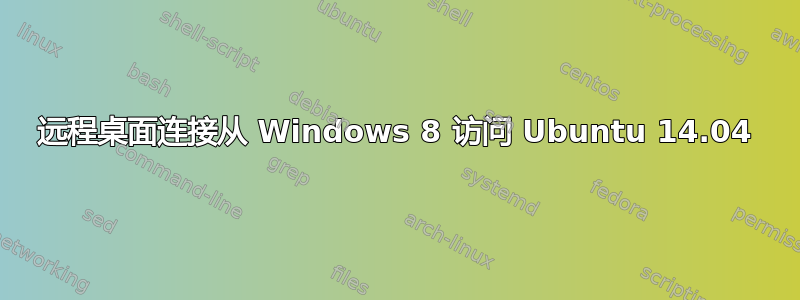 远程桌面连接从 Windows 8 访问 Ubuntu 14.04