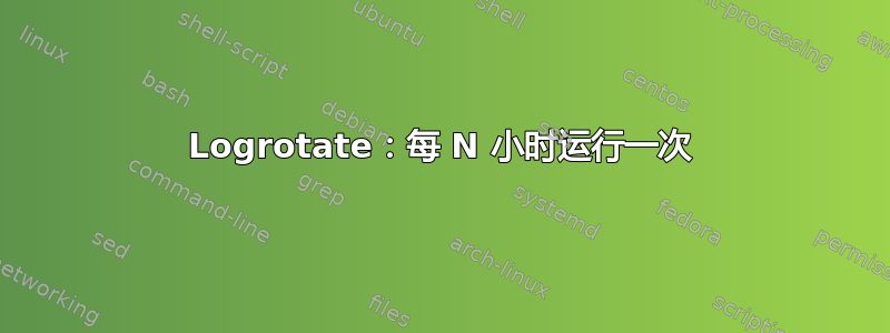 Logrotate：每 N 小时运行一次