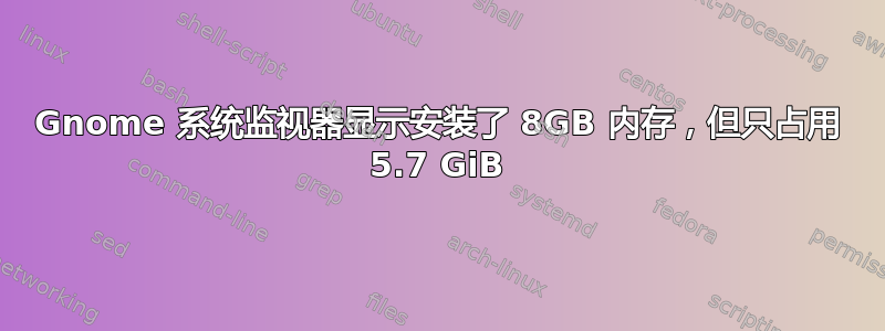 Gnome 系统监视器显示安装了 8GB 内存，但只占用 5.7 GiB