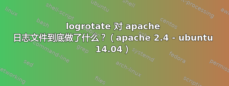 logrotate 对 apache 日志文件到底做了什么？（apache 2.4 - ubuntu 14.04）