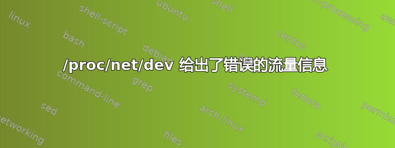 /proc/net/dev 给出了错误的流量信息