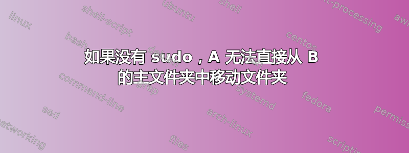 如果没有 sudo，A 无法直接从 B 的主文件夹中移动文件夹