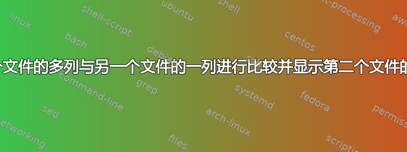 如何将一个文件的多列与另一个文件的一列进行比较并显示第二个文件的匹配项？