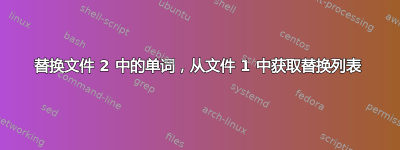 替换文件 2 中的单词，从文件 1 中获取替换列表