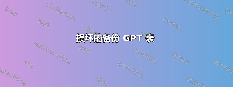 损坏的备份 GPT 表