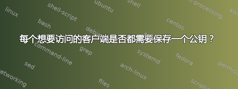 每个想要访问的客户端是否都需要保存一个公钥？