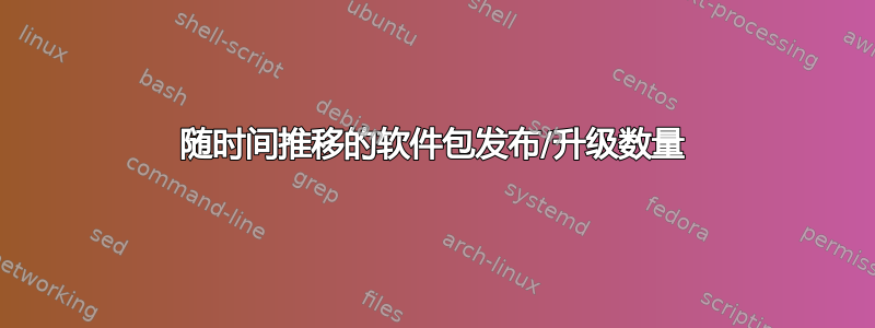 随时间推移的软件包发布/升级数量