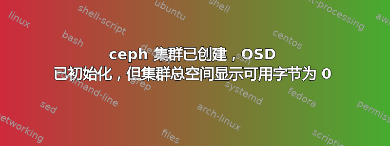 ceph 集群已创建，OSD 已初始化，但集群总空间显示可用字节为 0