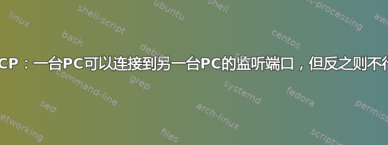 TCP：一台PC可以连接到另一台PC的监听端口，但反之则不行