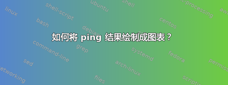 如何将 ping 结果绘制成图表？