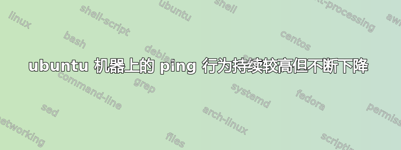 ubuntu 机器上的 ping 行为持续较高但不断下降