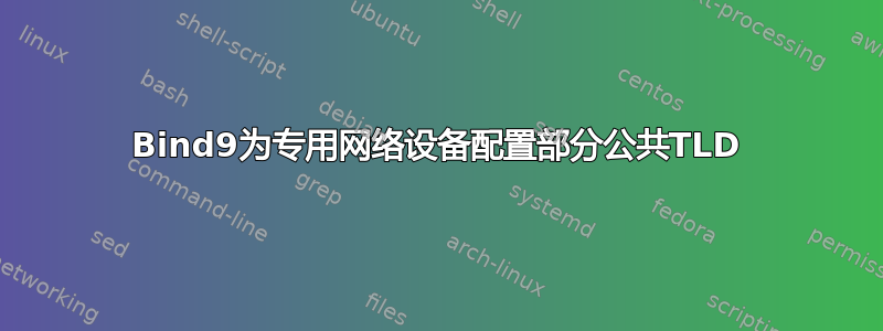 Bind9为专用网络设备配置部分公共TLD