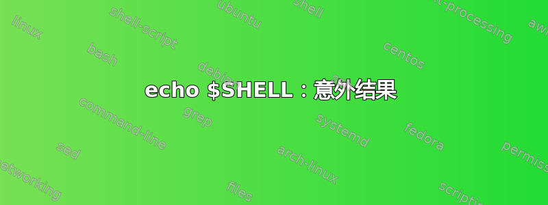 echo $SHELL：意外结果