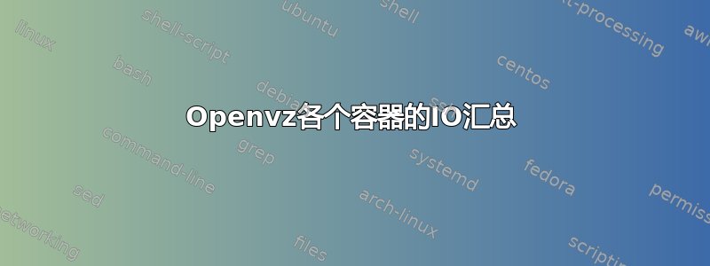 Openvz各个容器的IO汇总