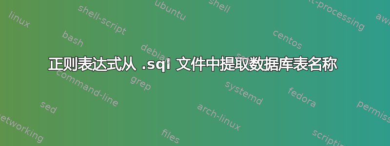 正则表达式从 .sql 文件中提取数据库表名称