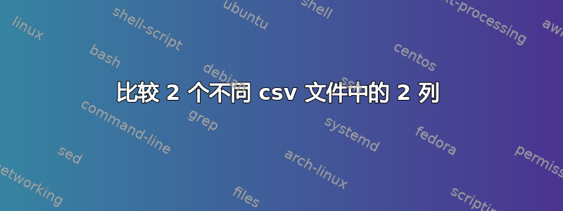 比较 2 个不同 csv 文件中的 2 列