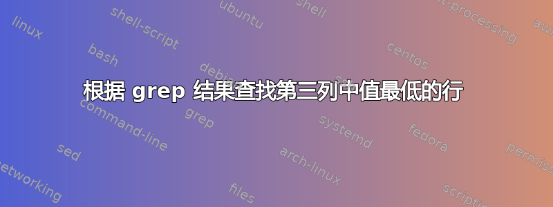 根据 grep 结果查找第三列中值最低的行