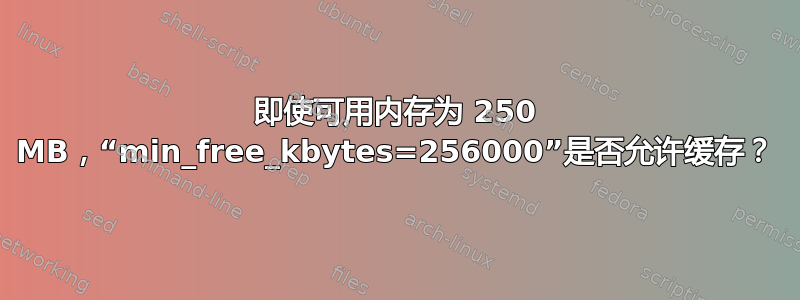 即使可用内存为 250 MB，“min_free_kbytes=256000”是否允许缓存？