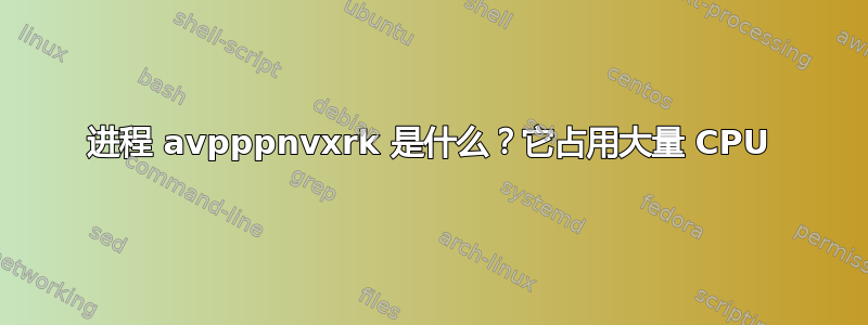 进程 avpppnvxrk 是什么？它占用大量 CPU