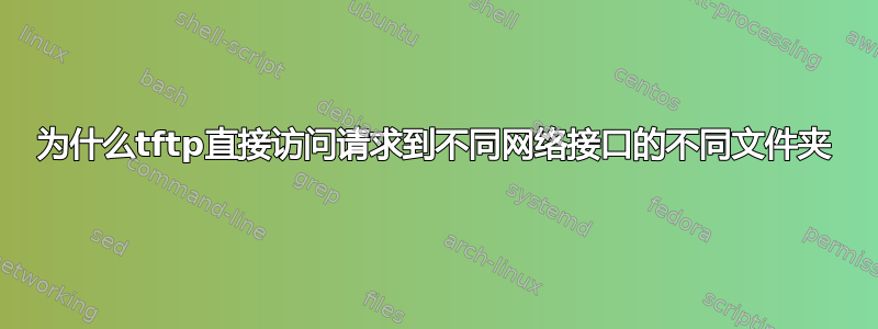 为什么tftp直接访问请求到不同网络接口的不同文件夹