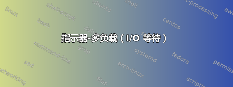 指示器-多负载（I/O 等待）