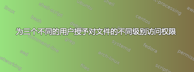 为三个不同的用户授予对文件的不同级别访问权限