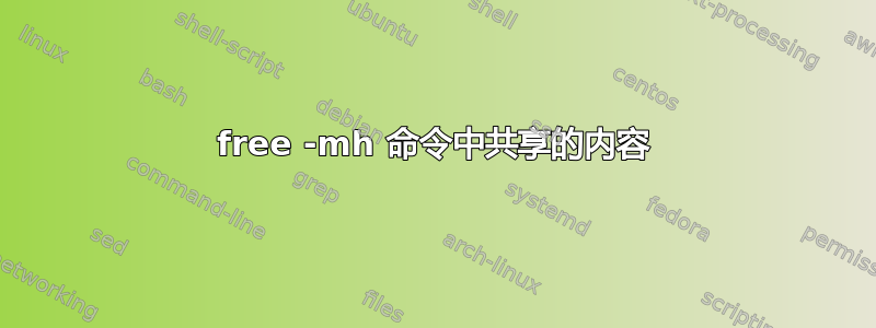 free -mh 命令中共享的内容