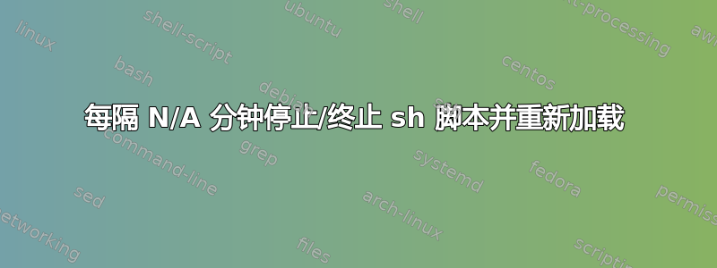 每隔 N/A 分钟停止/终止 sh 脚本并重新加载