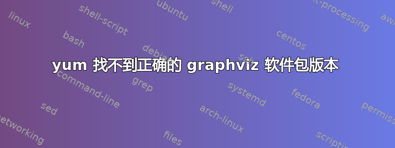 yum 找不到正确的 graphviz 软件包版本